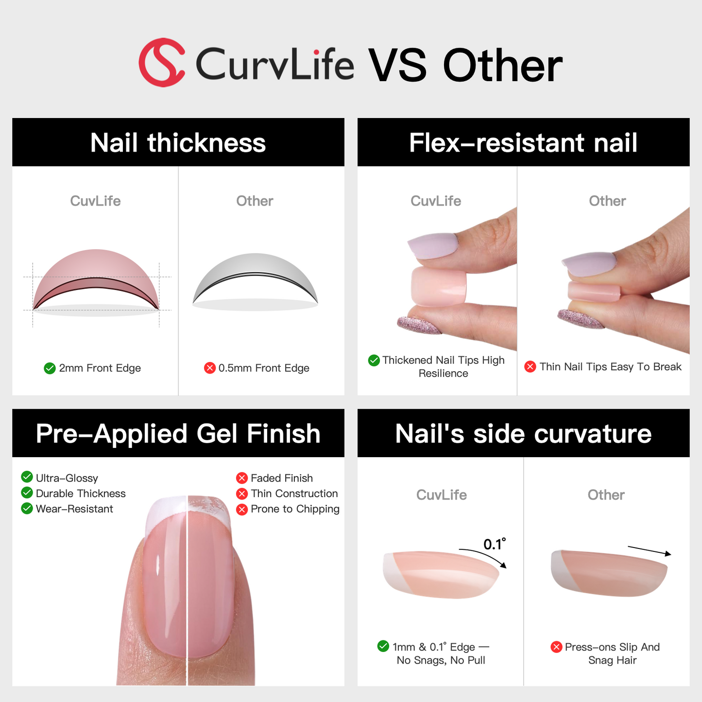 Gel Press On Nails 16 Sizes-32 Pcs XNQC159