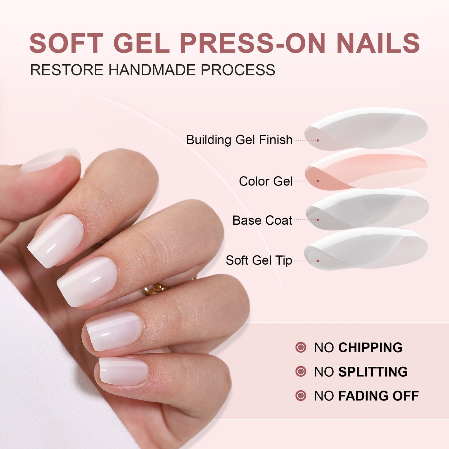 Sale Gel Press On Nails 16 Sizes-32 Pcs Kit W014 HM-5