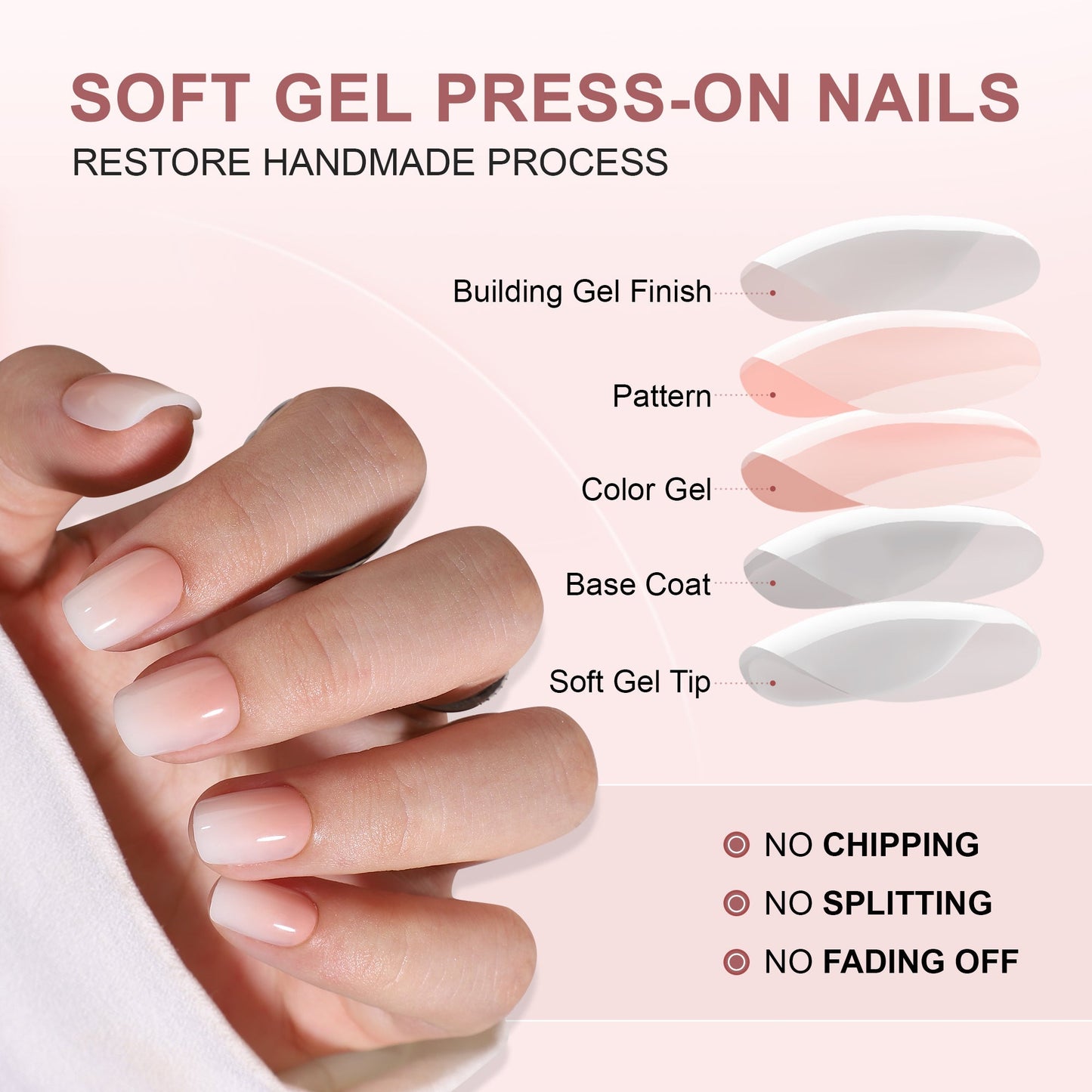 Gel Press On Nails 16 Sizes-32 Pcs Kit XNPH1767