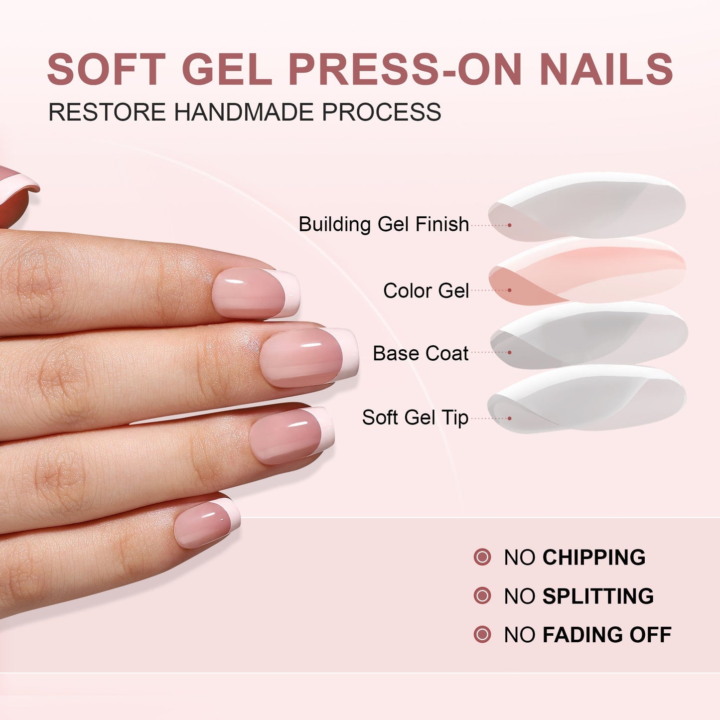 Gel Press On Nails 16 Sizes-32 Pcs Kit XNFS136
