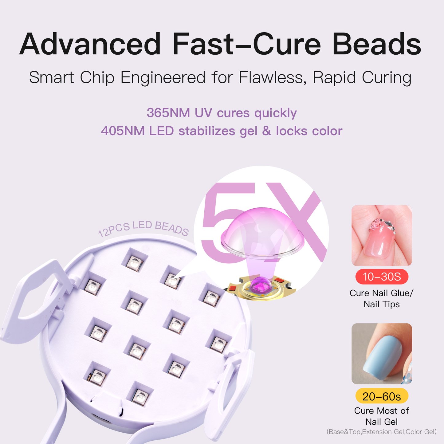 Portable UV nail curing lamp
