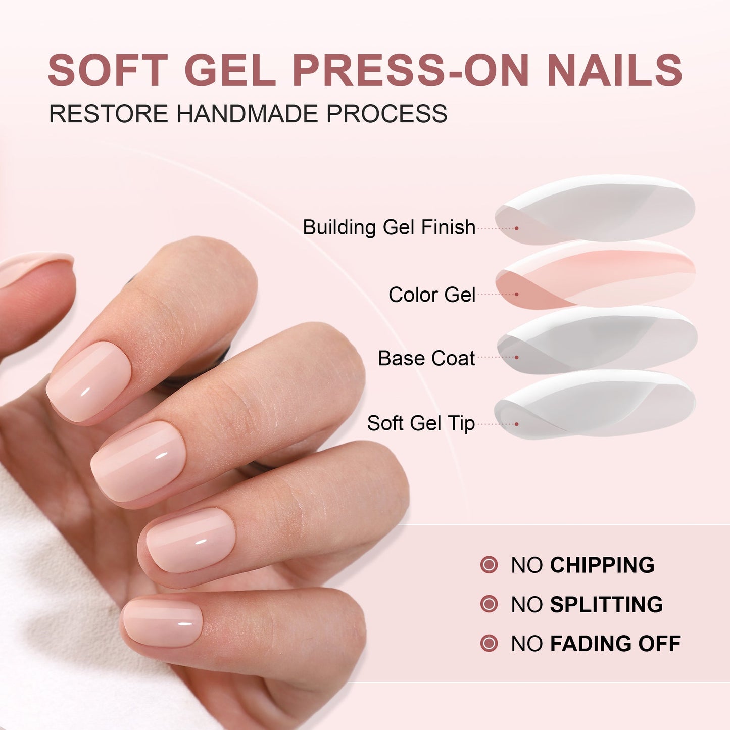 Sale Gel Press On Nails 16 Sizes-32 Pcs Kit A449 SH-4