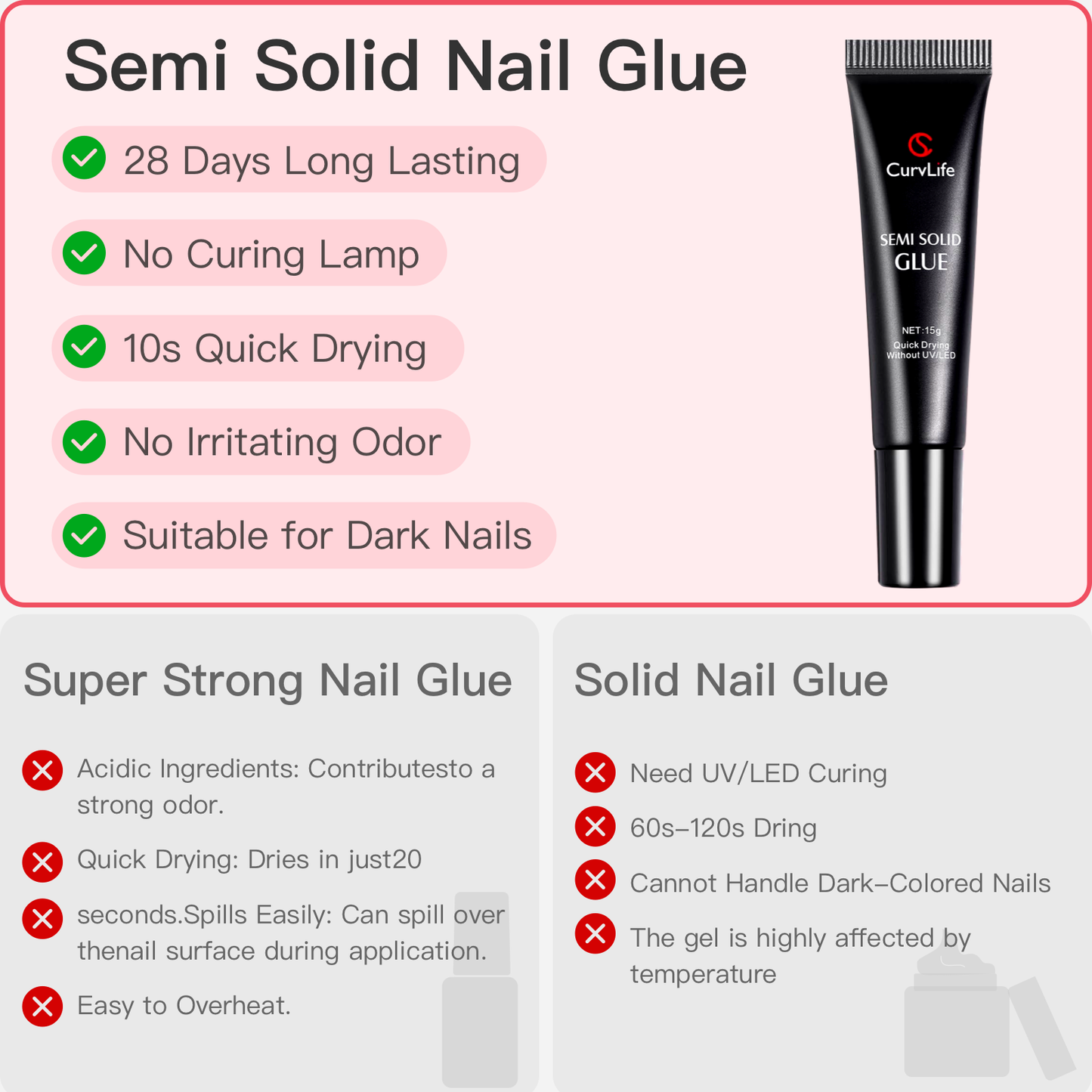 Upgraded Kit Semi Solid Glue and Pinpoint Remover)